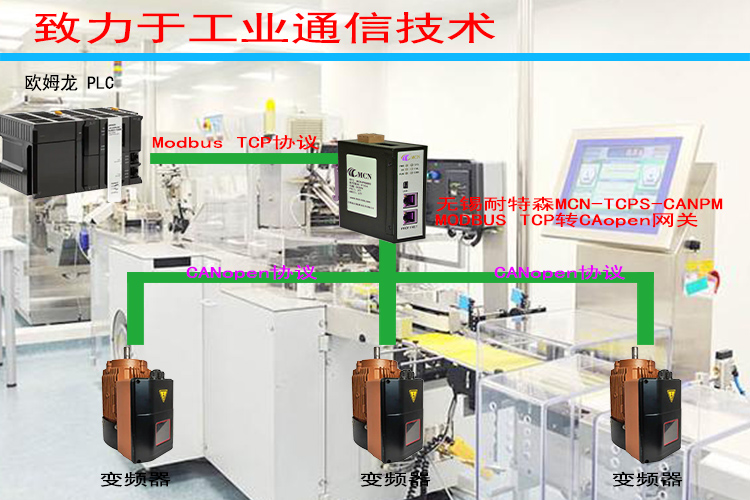 无锡耐特森MODBUS TCP转CANopen网关拓扑专用�?- 副本.jpg 无锡耐特森MODBUS TCP转CANopen网关拓扑专用�?- 副本.jpg