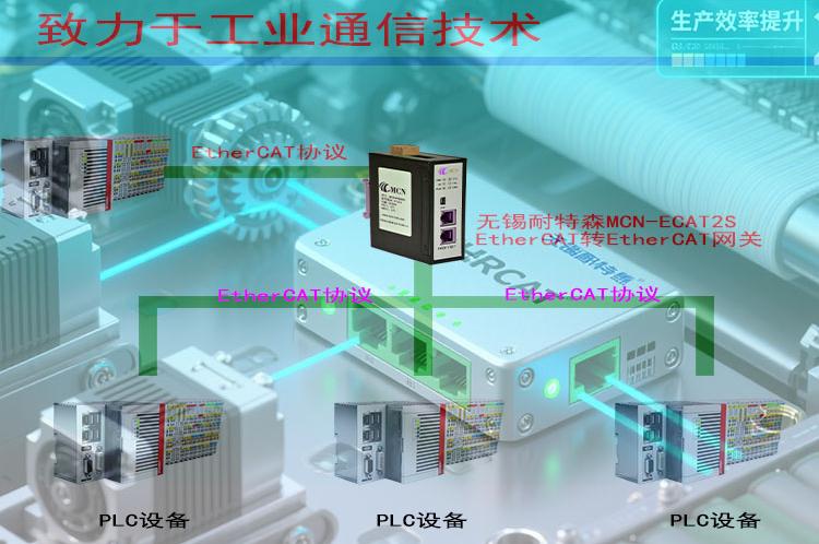 ��������ɭEtherCAT�?EtherCAT��������ר���?- ����.jpg