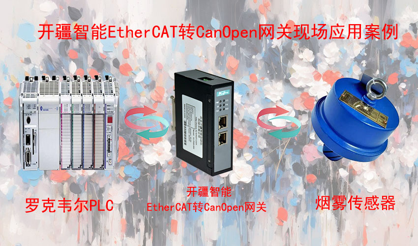 ��������EtherCATתCANopen������װ�õ�����ѡ�� - ����.jpg