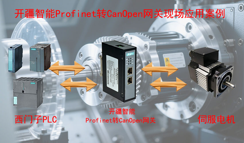 ��������CANopenתProfinet�����?- ����.jpg