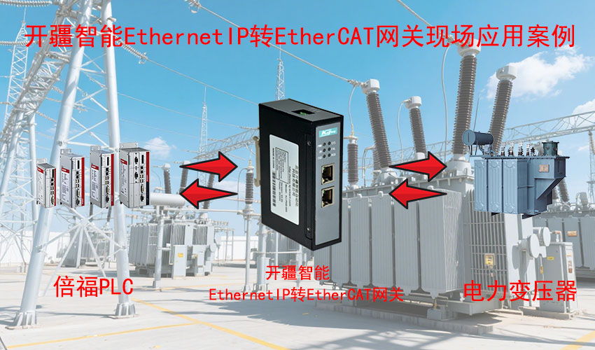 ��������EthernetIPתEtherCAT�����?- ����.jpg