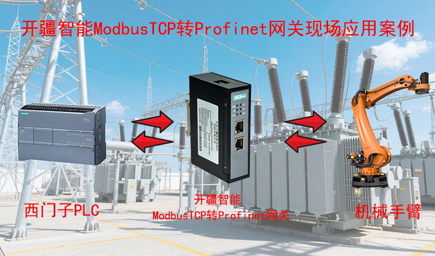 ��������ModbusTCPתProfinet�����?- ����.jpg